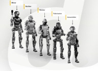 Plan for humanoid robot shipyard workers.