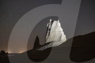Shahdad Kalut, And Night