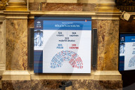 Debate And Vote On The Bills Of Palliative Care And The Right To Aid In Dying At The National Assembly, In Paris