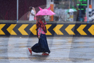 India Weather