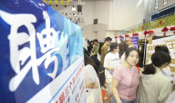College Students Employment in Huai'an