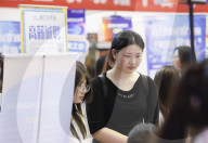 College Students Employment in Huai'an