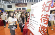 College Students Employment in Huai'an