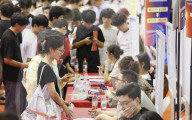 College Students Employment in Huai'an