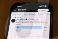 Elon Musk Poll On X Photo Illustrations