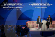 NATO Summit In The Hague
