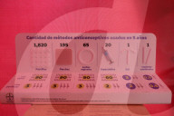 Tláhuac Municipality And Maternal And Child Hospital In Mexico City Conduct Free Subdermal Hormonal Implant Campaign