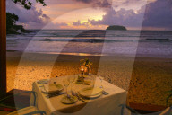 Thailand Travel