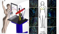 New  scan for detecting breast cancer that  takes less than a minute