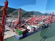 China Import And Export of Goods Trade Growth in H1 2025
