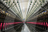 National Scale Industrial Added Value Growth
