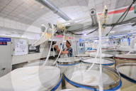 National Scale Industrial Added Value Growth
