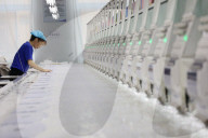 China Manufacturing Industry