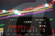 China Stock Market