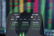 China Stock Market