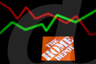 Stock Companies Photo Illustrations